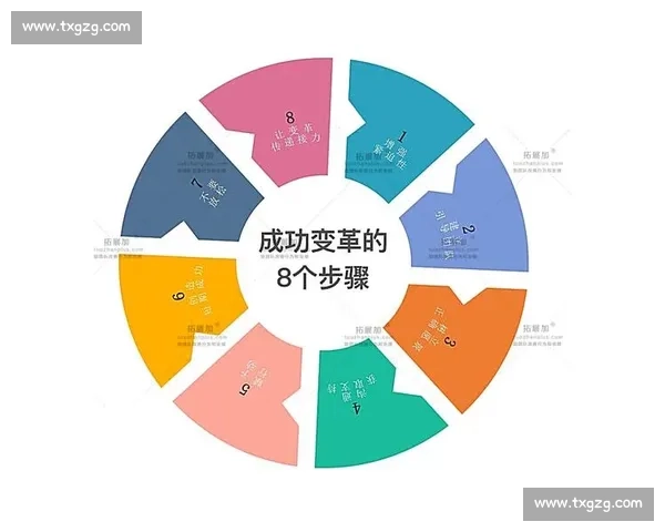 围绕助理教练成长与战术智慧的幕后传奇故事与团队变革之路探索记
