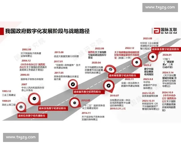 数字体育驱动未来城市运动生态创新发展路径研究与智慧科技融合探索
